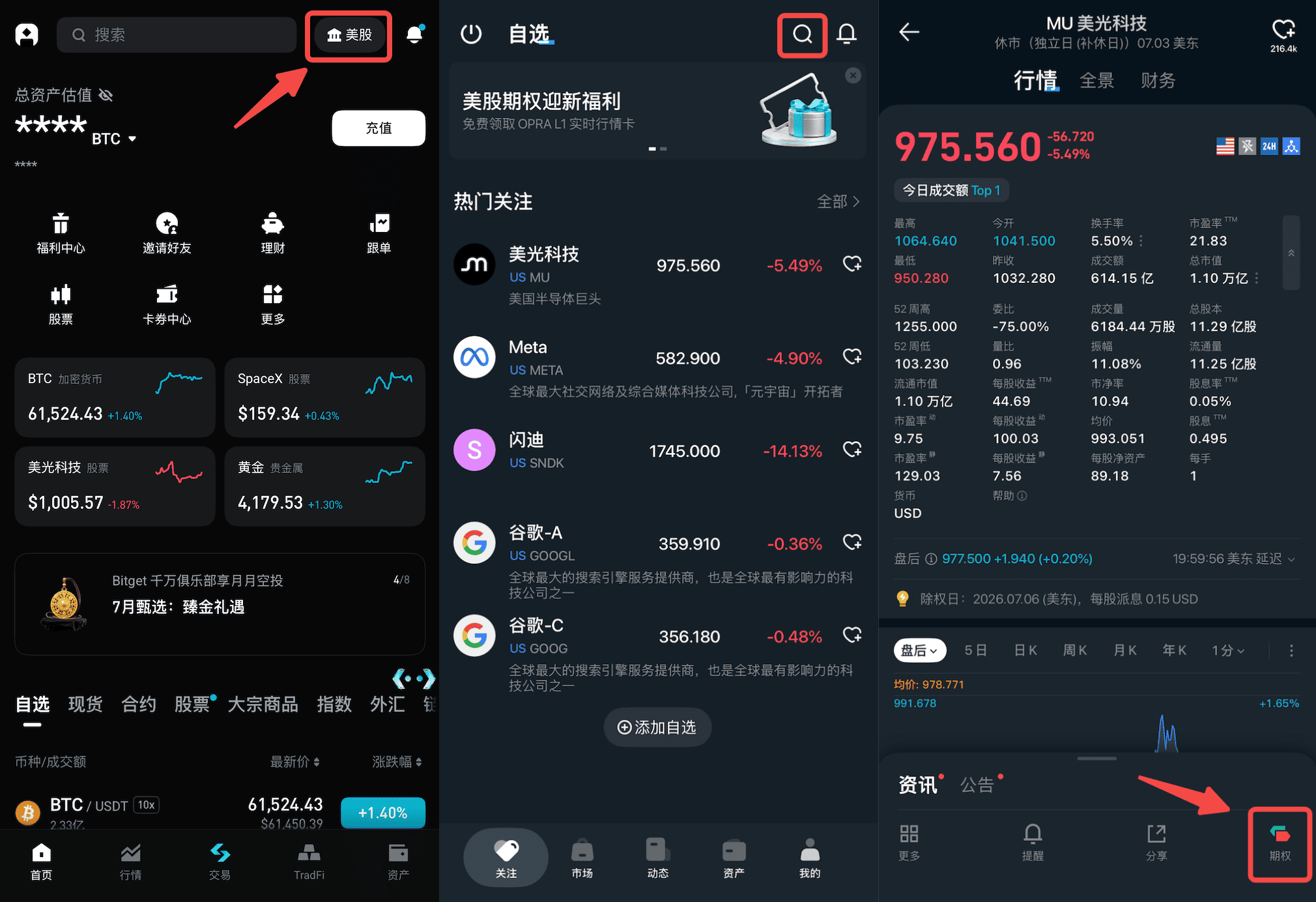 Bitget 期权指南：什么是期权，如何交易？