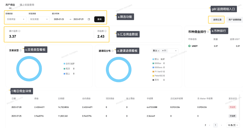 代理商收益中心操作手册 image 0