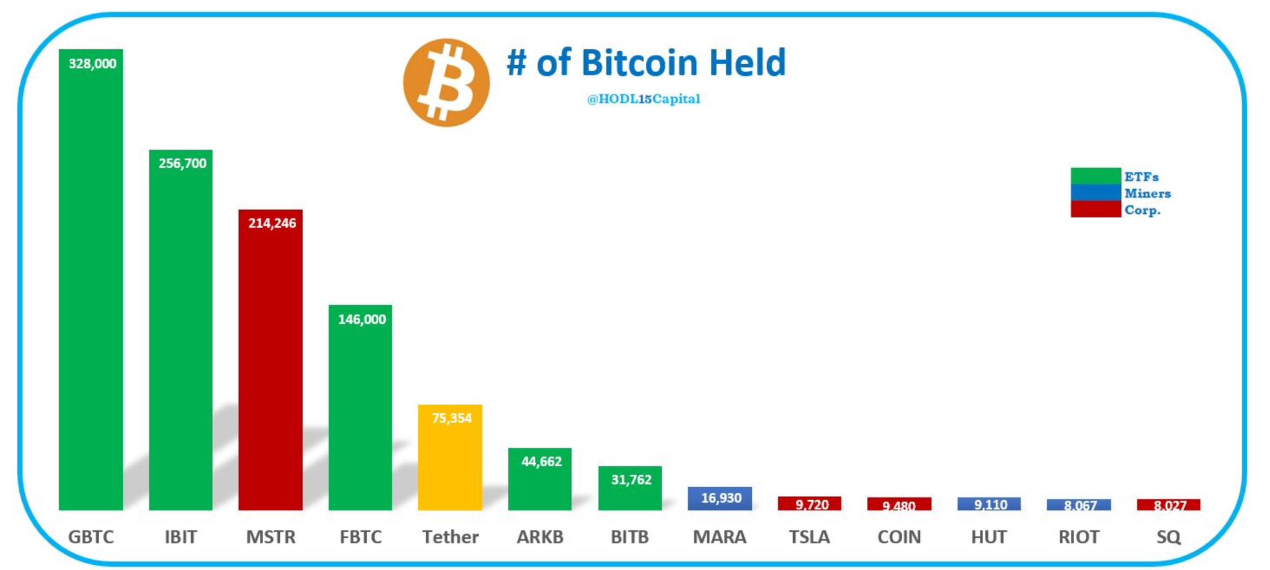 Cathie Wood’s ARK Bitcoin ETF has record $87M outflow, surpassing GBTC image 1