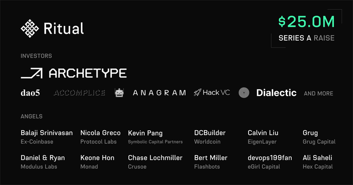 KOL观点：币圈每日精选 image 6