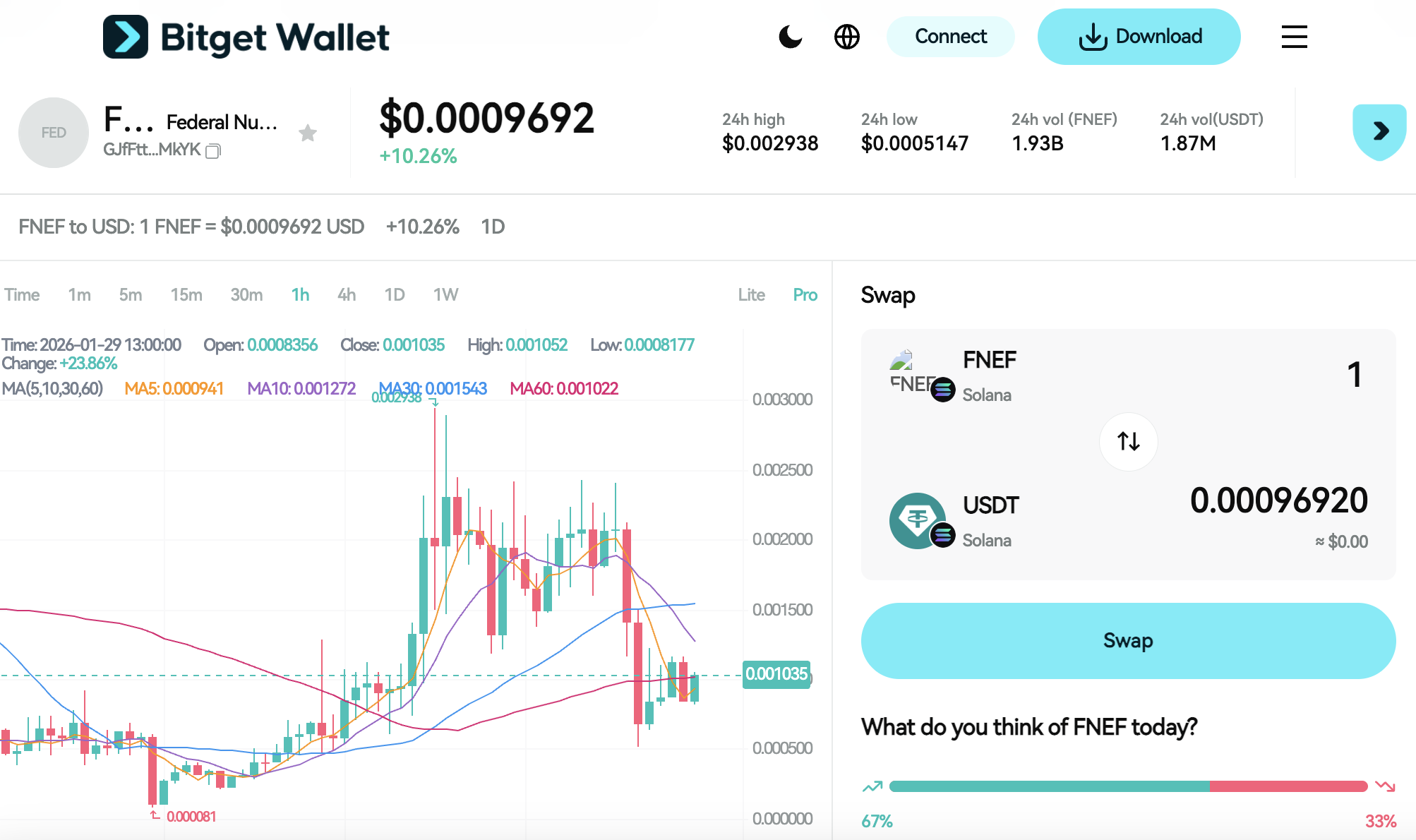 How to Buy FNEF in 2026: A Beginner’s Step-by-Step Guide to Federal Nuclear Energy Fund image 9
