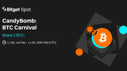Complete spot trading, futures trading, net deposit, and referral tasks on CandyBomb to earn BTC!