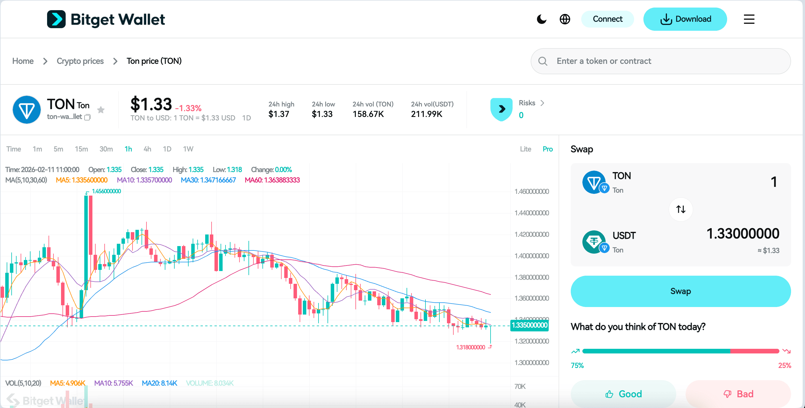 How to Buy Bitcoin and Ethereum on TON Wallet in 2026: A Beginner’s Step-by-Step Guide image 7