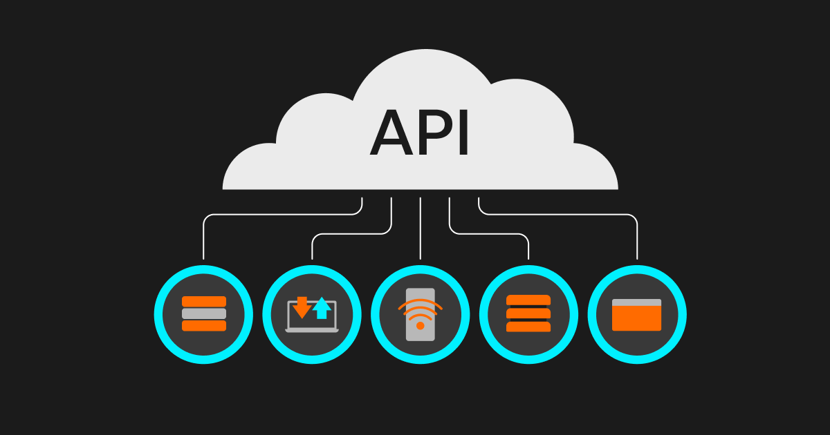 Bitget API Trading Guideline