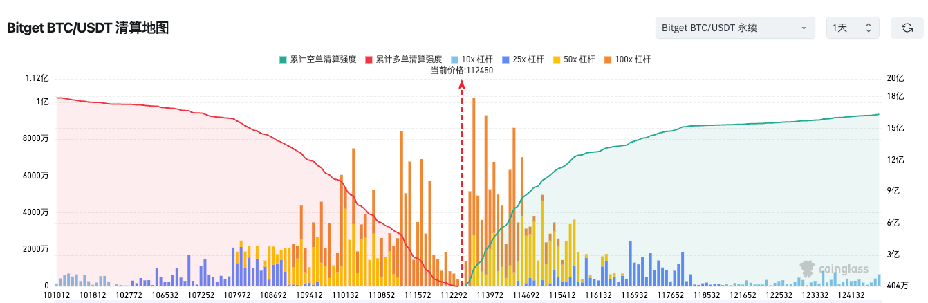 Bản tin hàng ngày của Bitget (15/10)｜SEC hoãn quyết định về Solana ETF; New York thành lập văn phòng blockchain cấp thị trưởng đầu tiên; Kenya ban hành luật quản lý tài sản mã hóa. image 1