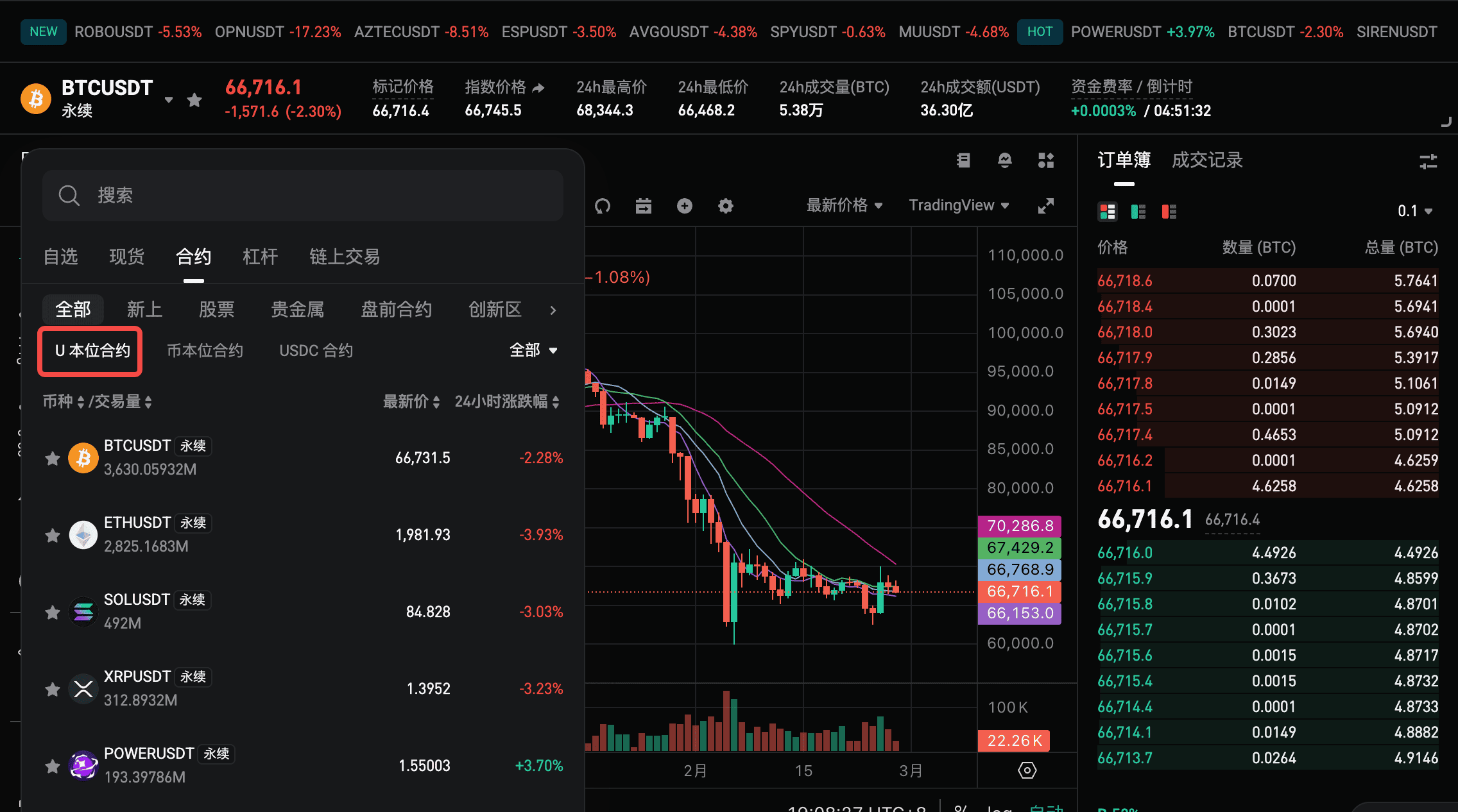 Bitget 新手指南——如何进行合约交易？