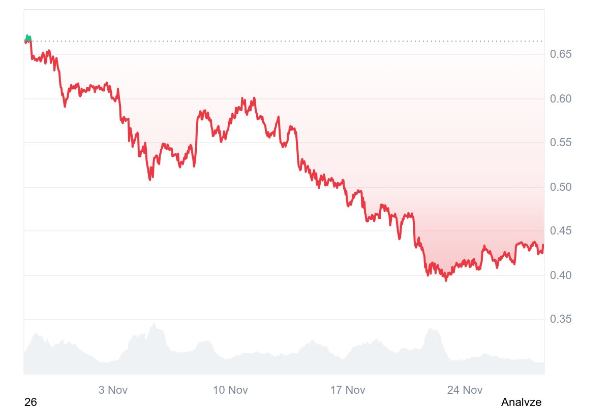 ADA ETF Countdown: Cardano Foundation Hints Approval Could Land Within Weeks image 0
