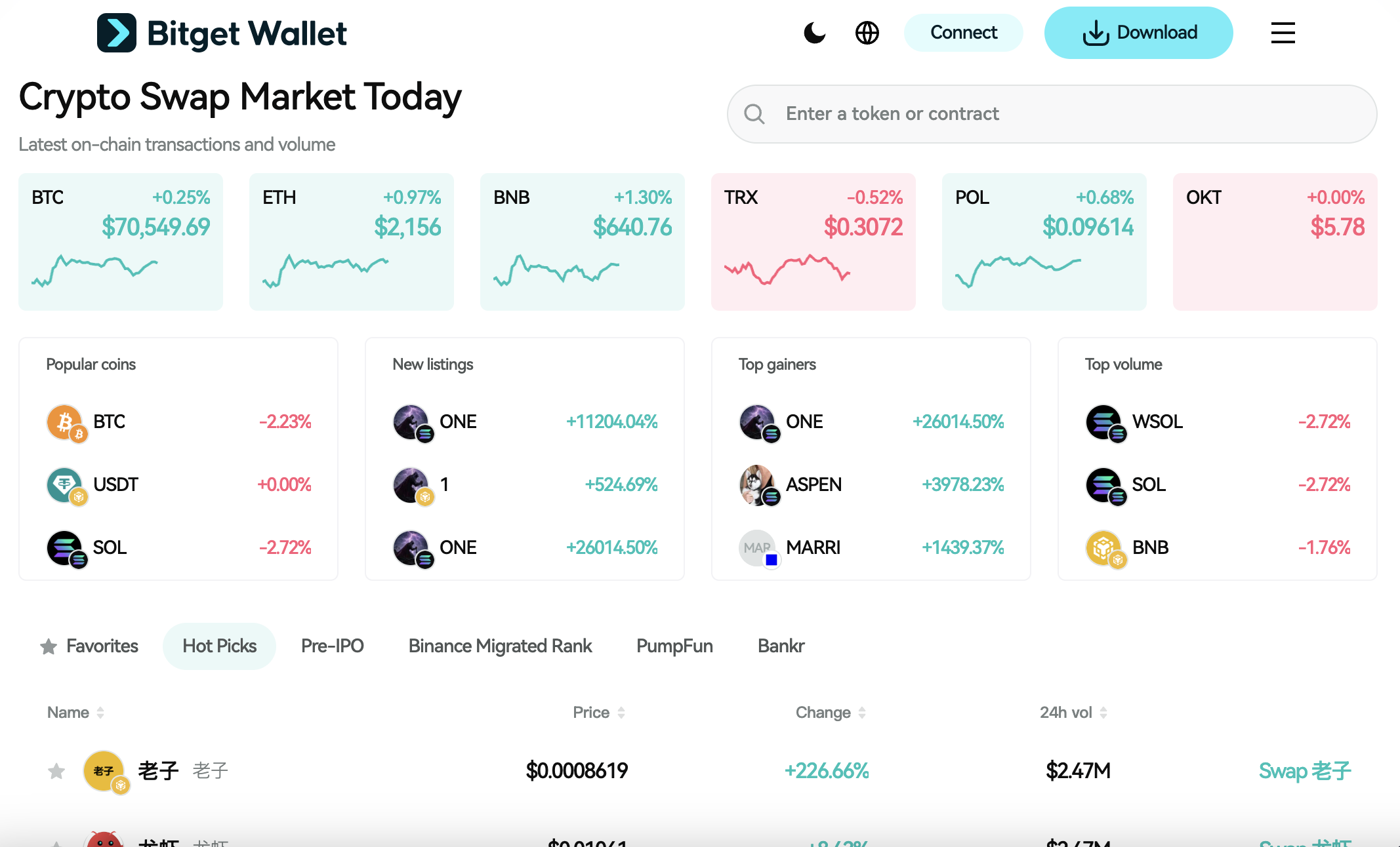 AlloX Airdrop Launch: How to Participate and Claim $ALLOX Rewards image 4