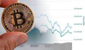 Massive Bitcoin (BTC) Volatility, Solana (SOL) Meme Coins Resurgence, Shiba Inu (SHIB) Developments: Bits Recap Jan 10