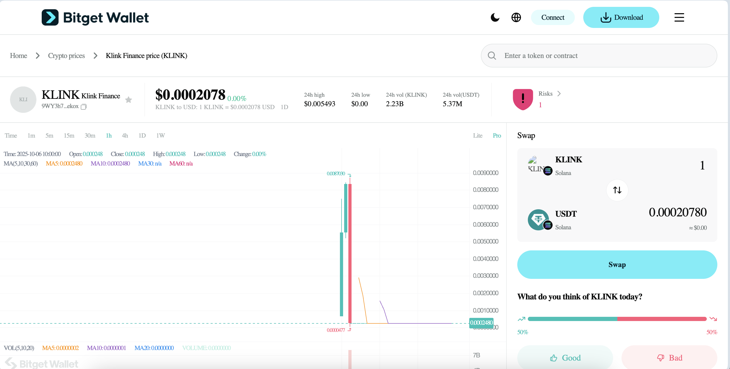 Klink Listing Details: $KLINK Launch Date! How the Affiliate Infrastructure Platform Powers Transparent Web3 Rewards image 3