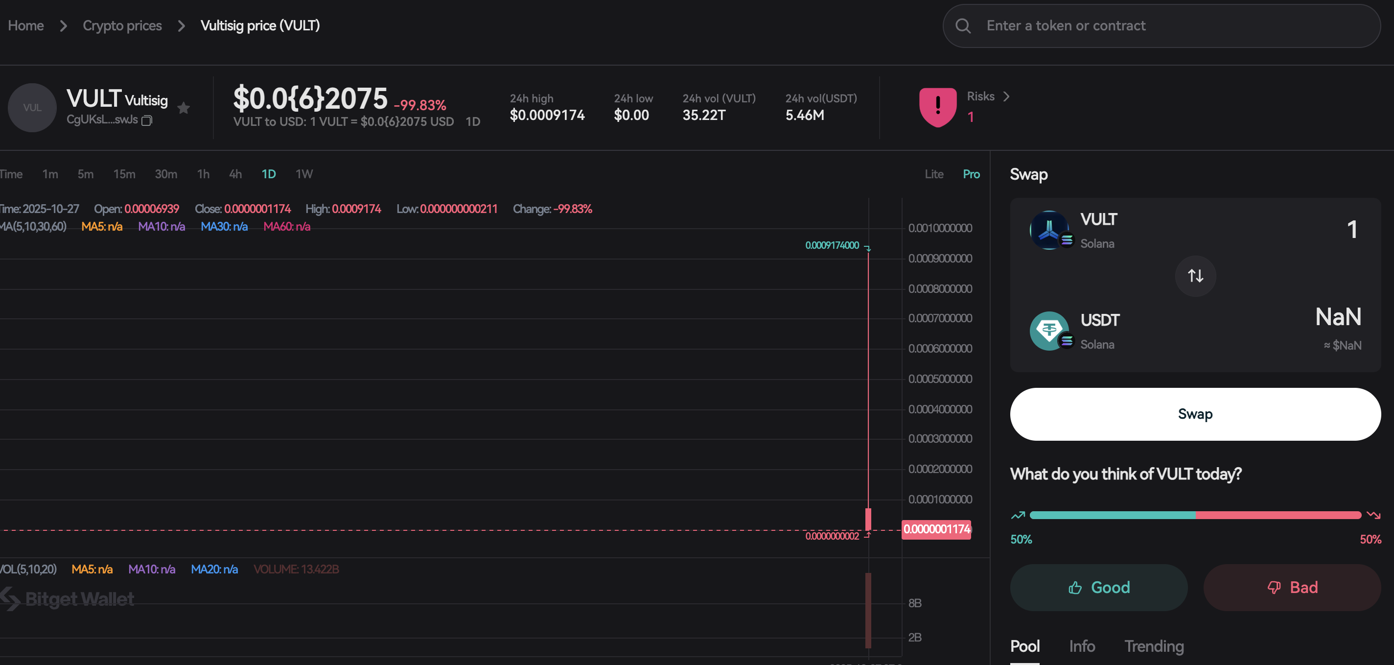 What Is Vultisig (VULT): The ERC-20 Token Bridging Self-Custody, Multi-Chain Access, and Rewards image 1