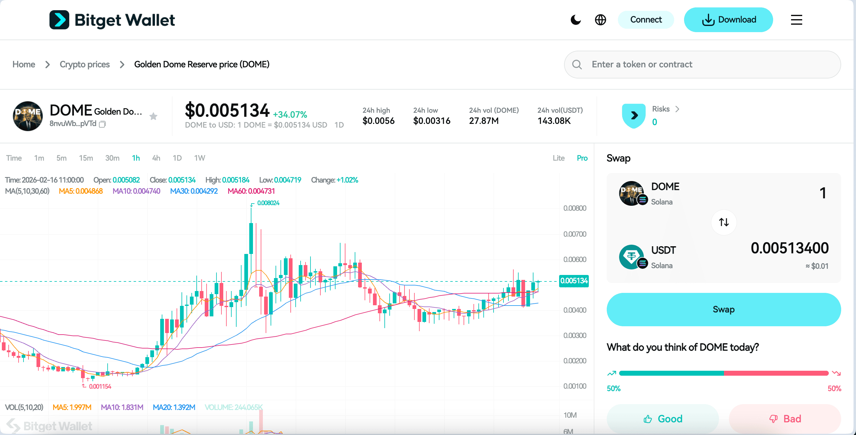 How to Buy DOME in 2026: A Beginner’s Step-by-Step Guide to Golden Dome Reserve image 9