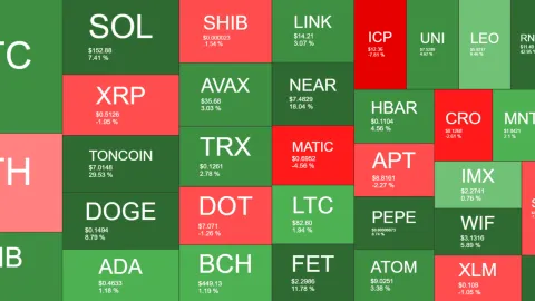 BTC Price Settles at $63K as Network Difficulty Declines, Binance’s Regulatory Issues Continue: This Week’s Crypto Recap