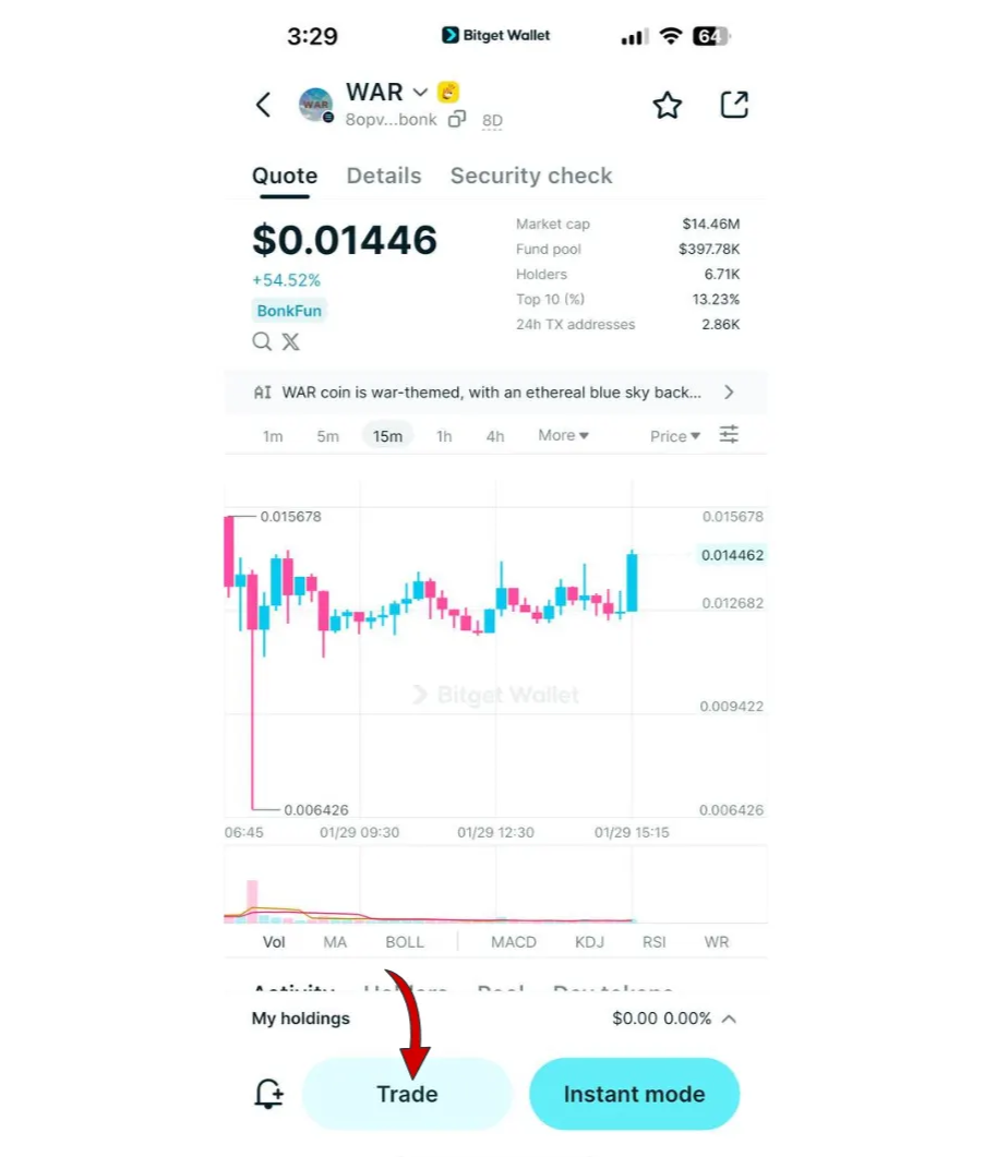 What Is WAR (WAR): Solana BONK.fun Memecoin With Explosive On-Chain Trading Volume and a 2026 Outlook image 6