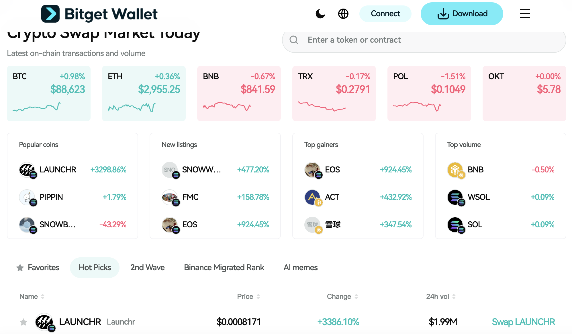 What Is 777 Wallet (777): Wallet-Native Token Design and Web3 Self-Custody Use Case image 2