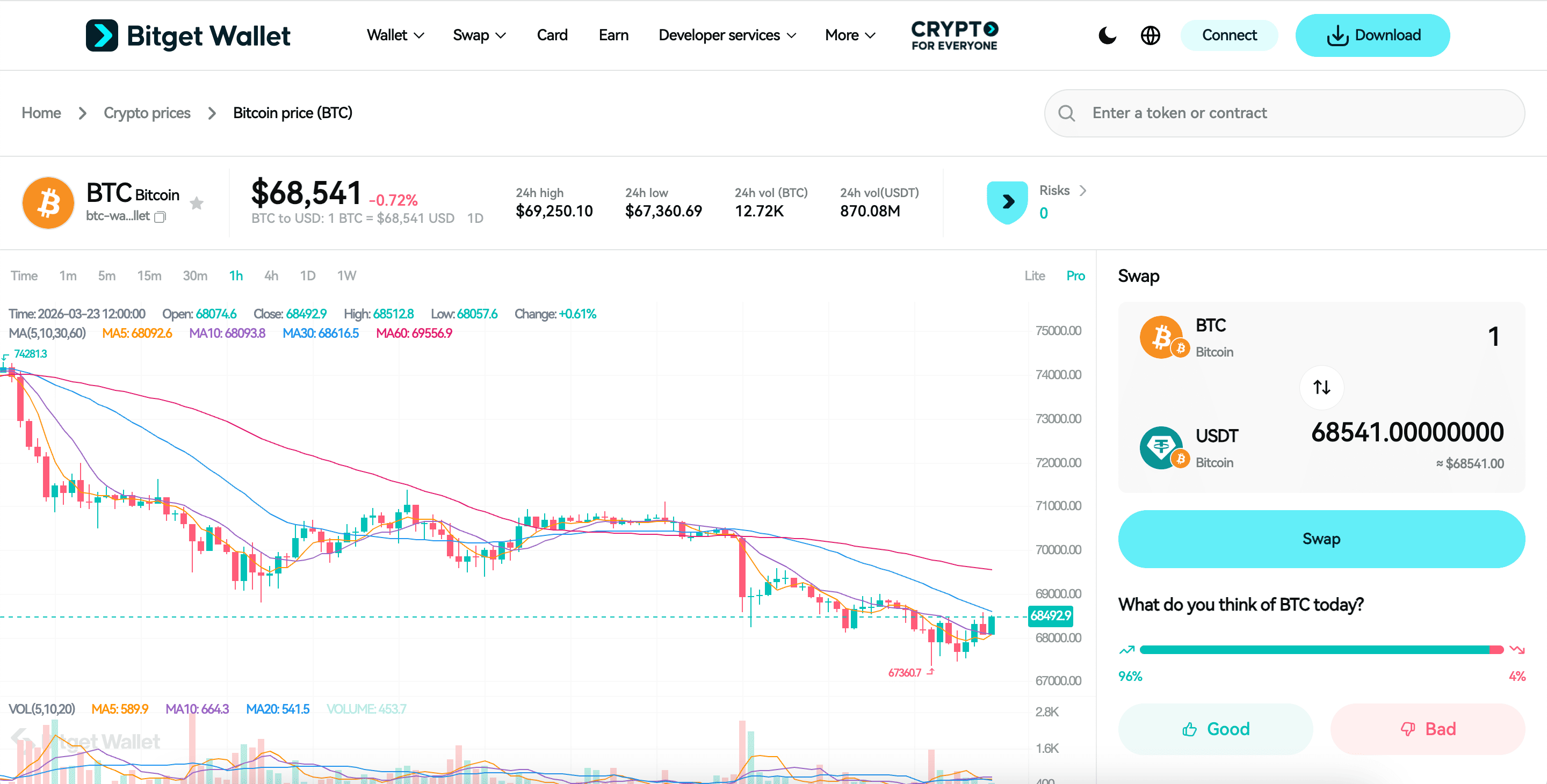 Qatar LNG Attack Bitcoin Mining: Why Energy Shock Is Crashing Hash Rate in 2026 image 3