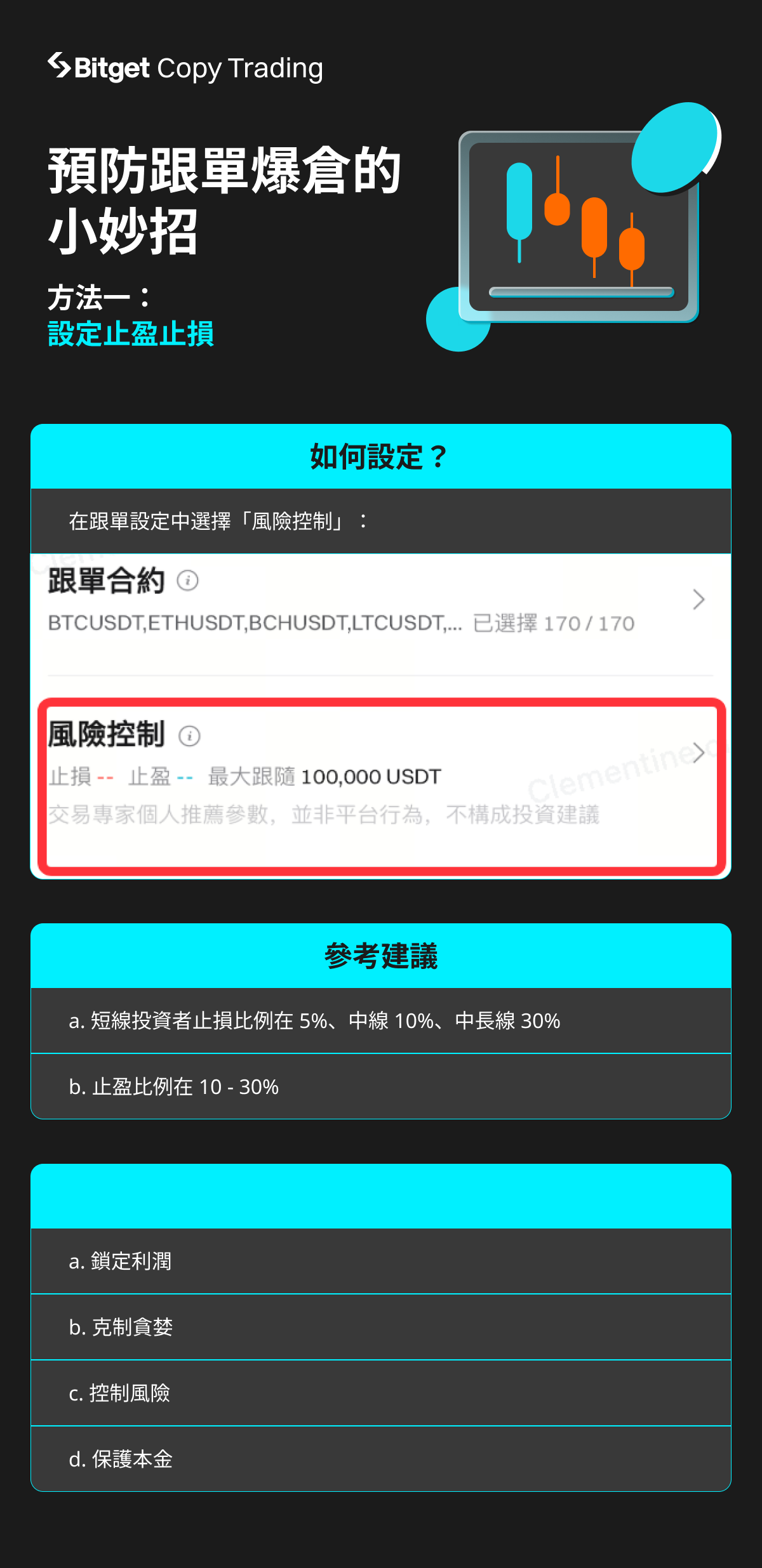 Bitget 跟單：4 招教您預防跟單爆倉 image 0