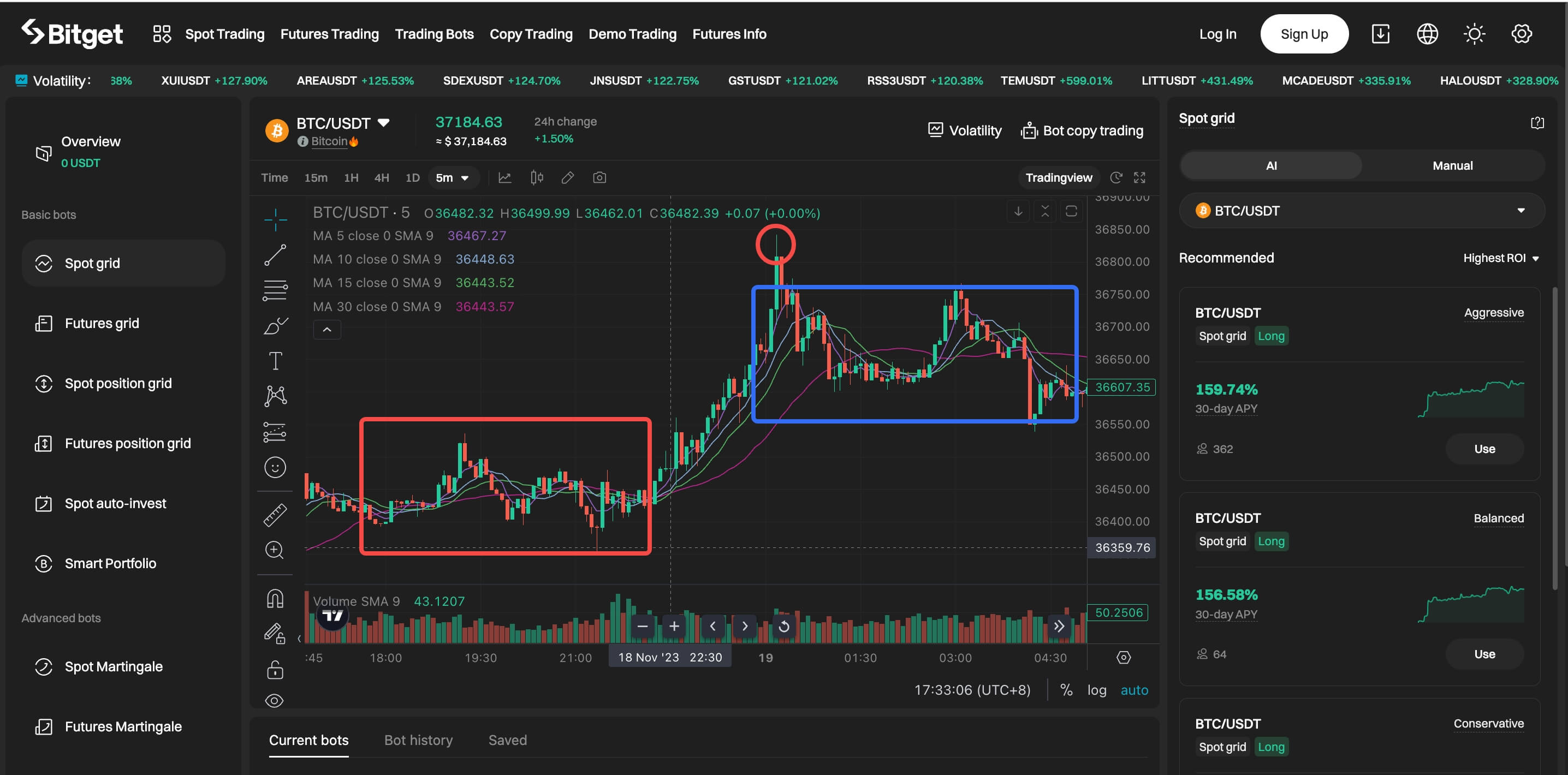 Трейлінг grid: інтервали grid зміщуються слідом за ціною image 4