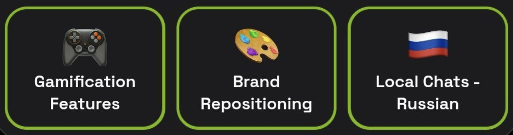 Today's Dropee Question of the Day & Daily Combo Code for November 28-29, 2025 image 1