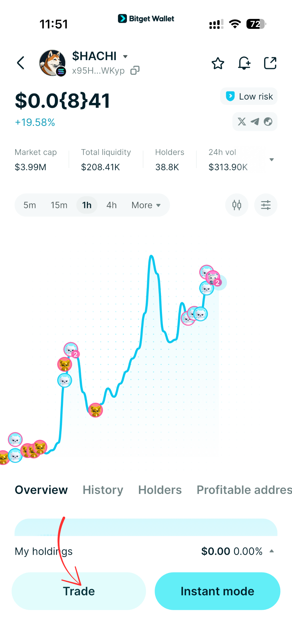 How to Buy HACHI in 2026: A Beginner’s Step-by-Step Guide to Hachiko image 6