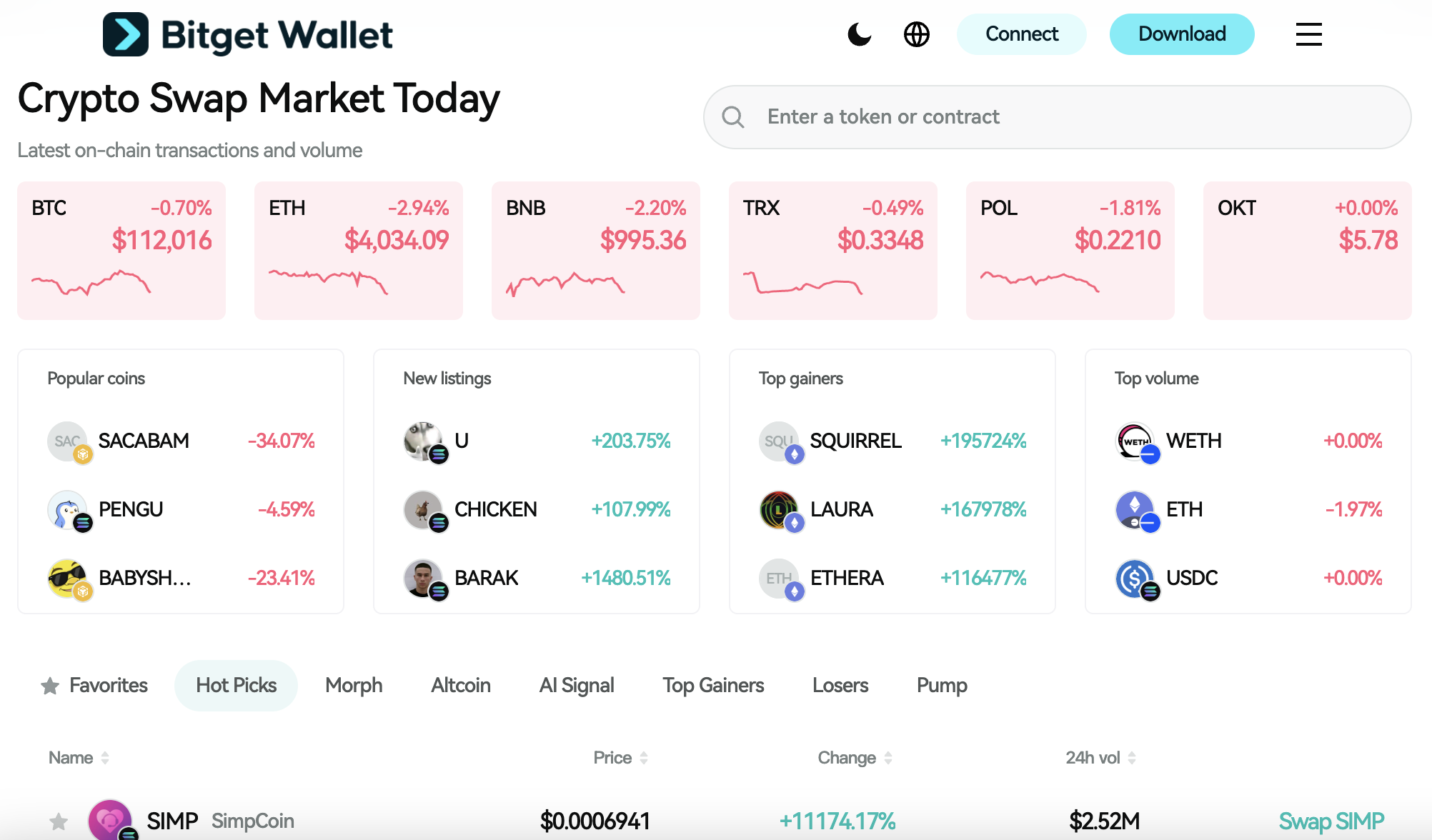 Mira Listing: $MIRA Launch Date! Inside Mira’s AI-Backed Infrastructure Layer image 4