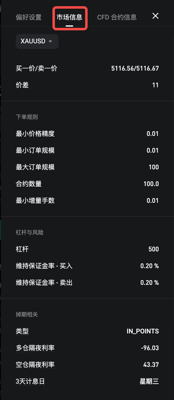 如何在 Bitget 网页端使用 CFD 交易?