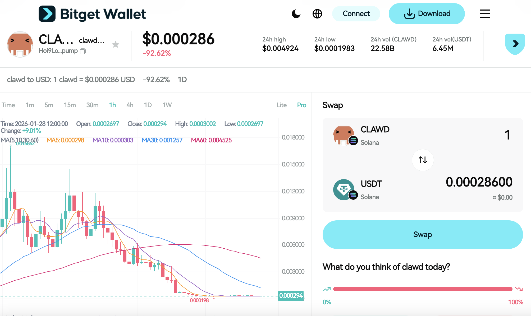 How to Buy CLAWD in 2026: A Beginner’s Step-by-Step Guide to clawdbot image 9