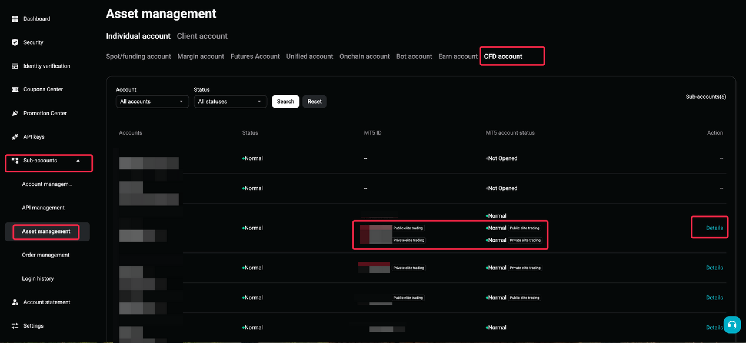 Mga Detalye ng CFD Elite Trading MT5 Account ng Sub-Account at Pag-reset ng Password