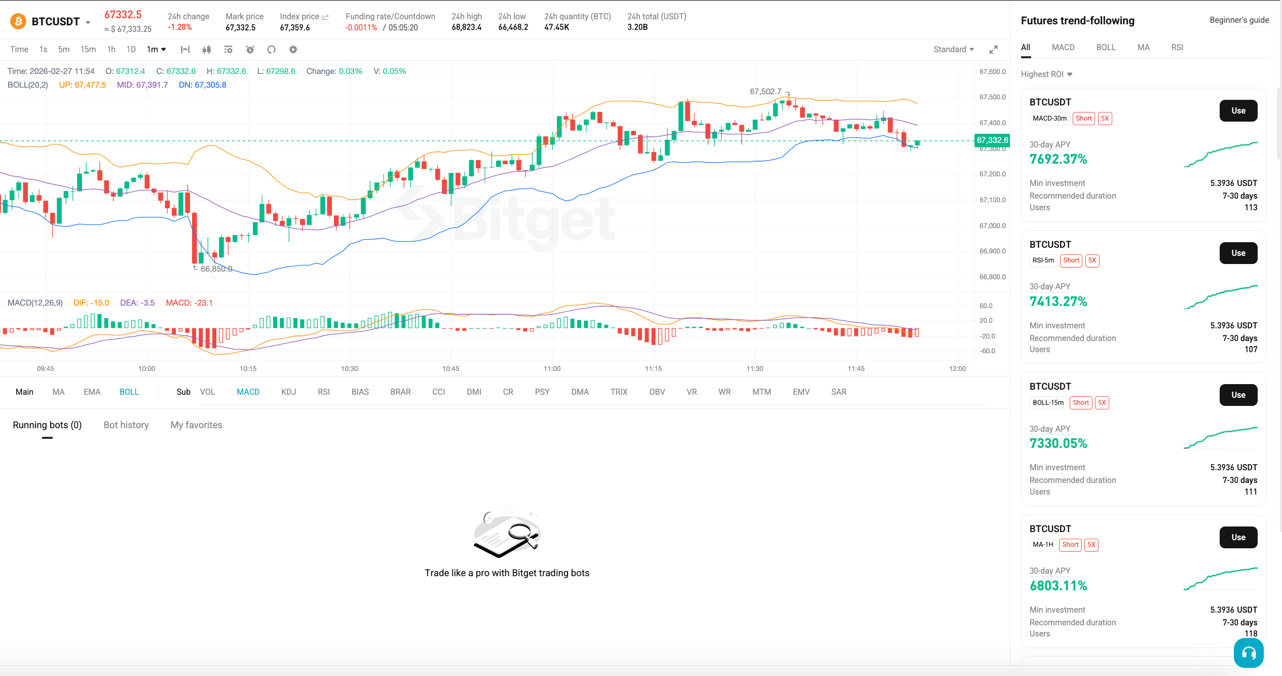 Futures Trend-Following Bot on Bitget – Website Guide