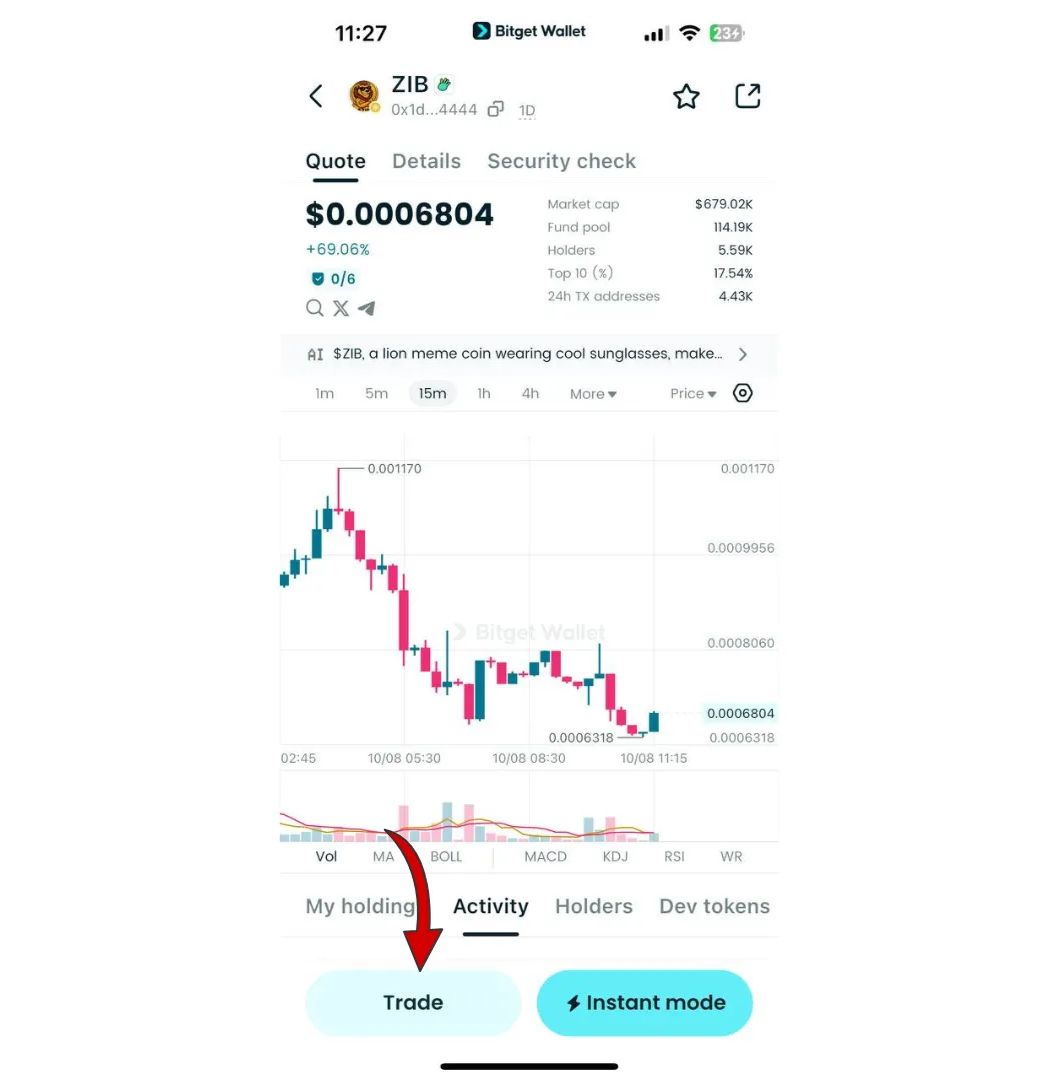 ZIBA (ZIB) Price Prediction: How High Can the BNB-Based Meme Coin Go image 6