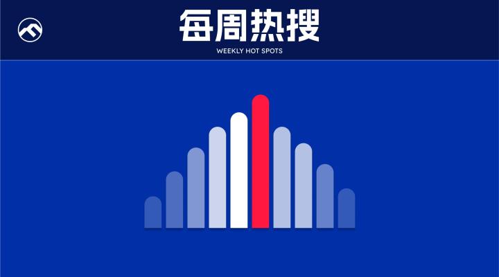 每周热搜 | ETF 梦圆,利好组合拳下的临界点到来?