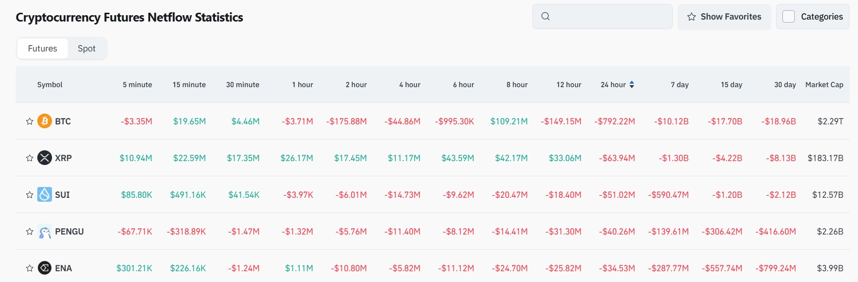 Bitget Daily Digest(8.5)｜Fed’s Daly Says Rate Cuts Are Near, Potentially More Than Twice This Year; ETH ICO Whale Stops Year-long Selling, Starts Accumulating; Verb Technology Plans $558M Private Pla image 4