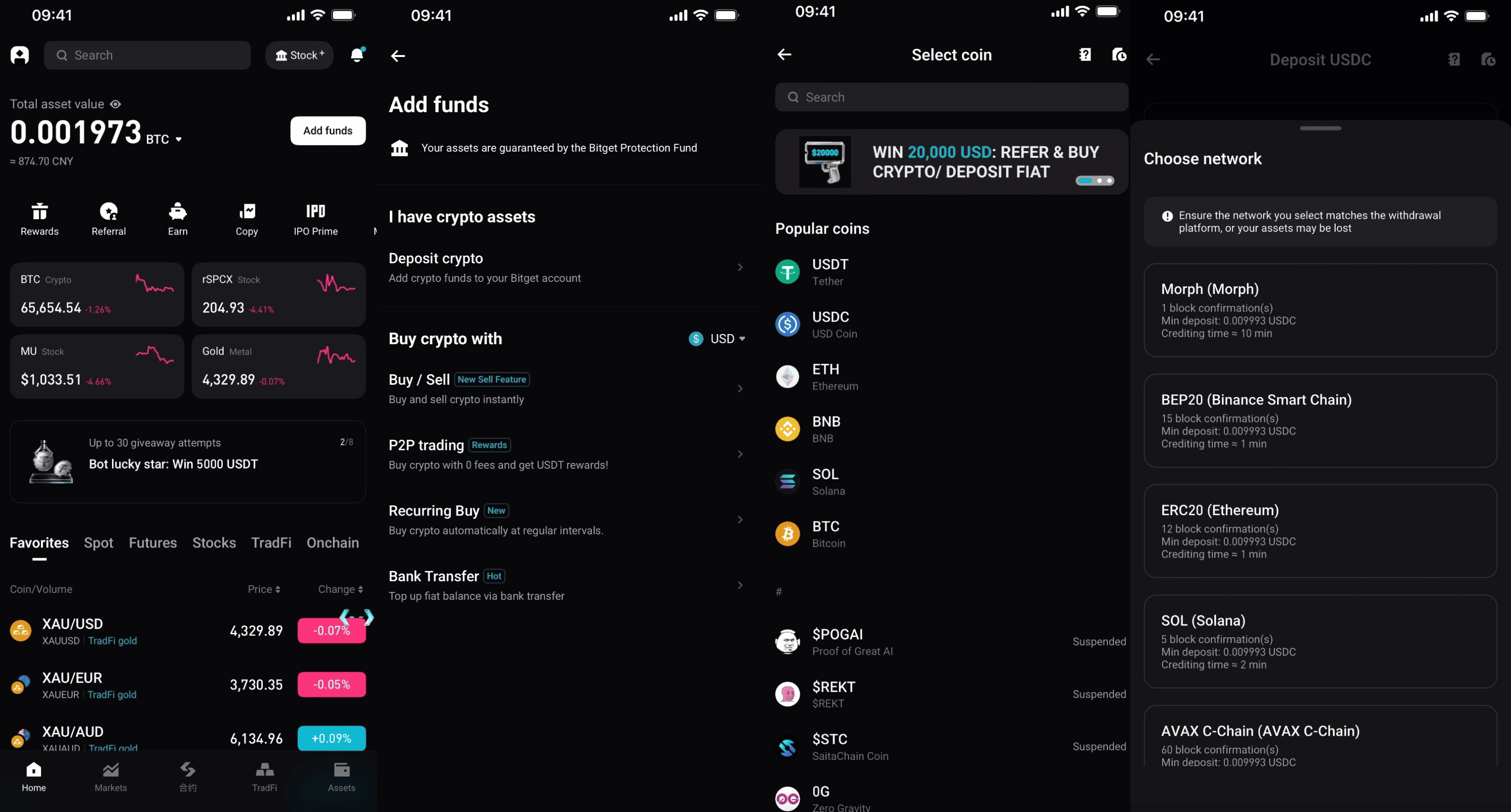 How to Trade with Bitget Stock+?