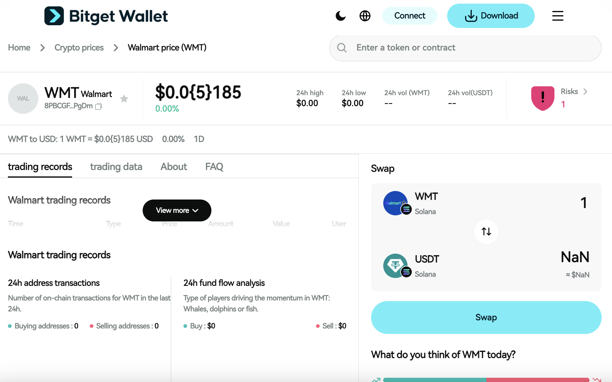 What Is Walmart Token (WMT): Retail-Themed Solana Meme Token Explained for Early Traders image 2