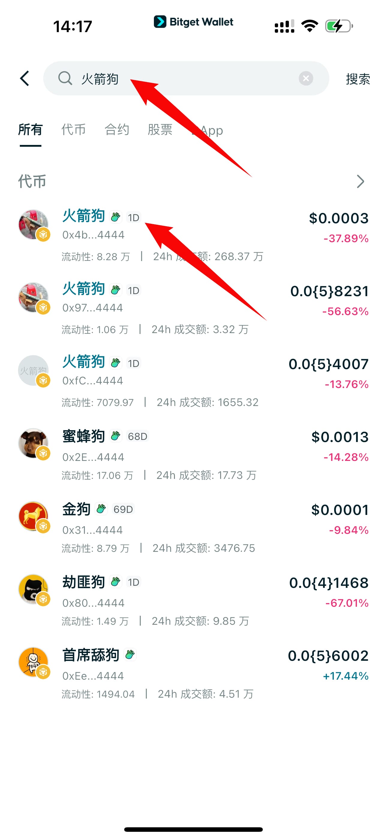 什么是火箭狗（火箭狗）：BNB Chain 梗图代币推动社区情绪与快速交易周期 image 5