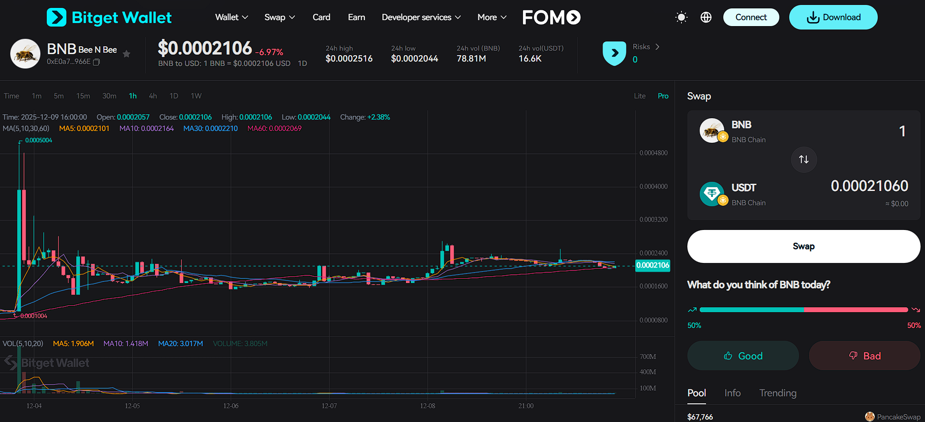 What Is BEE N BEE (BNB): Solana Meme Token From Pump fun Gaining Buzz Across the Hive Community image 2