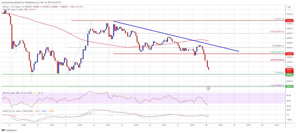 Bitcoin Price Drops Again – What Could Trigger A Fresh Increase? image 0