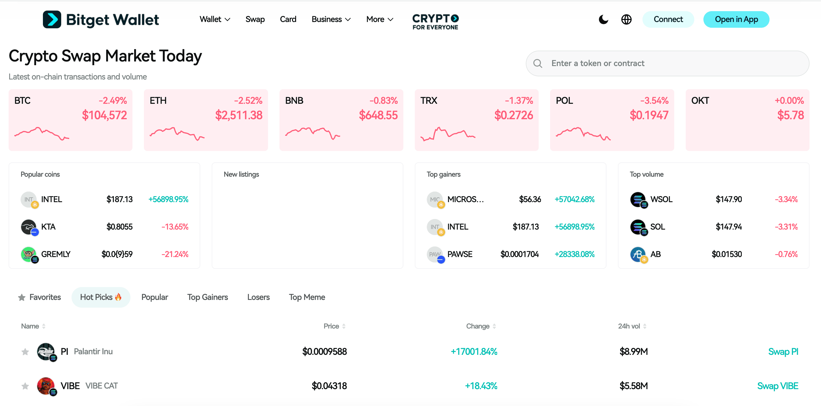 Namada (NAM) Listing Details: Launch Dates and How It Works Across Chains? image 1