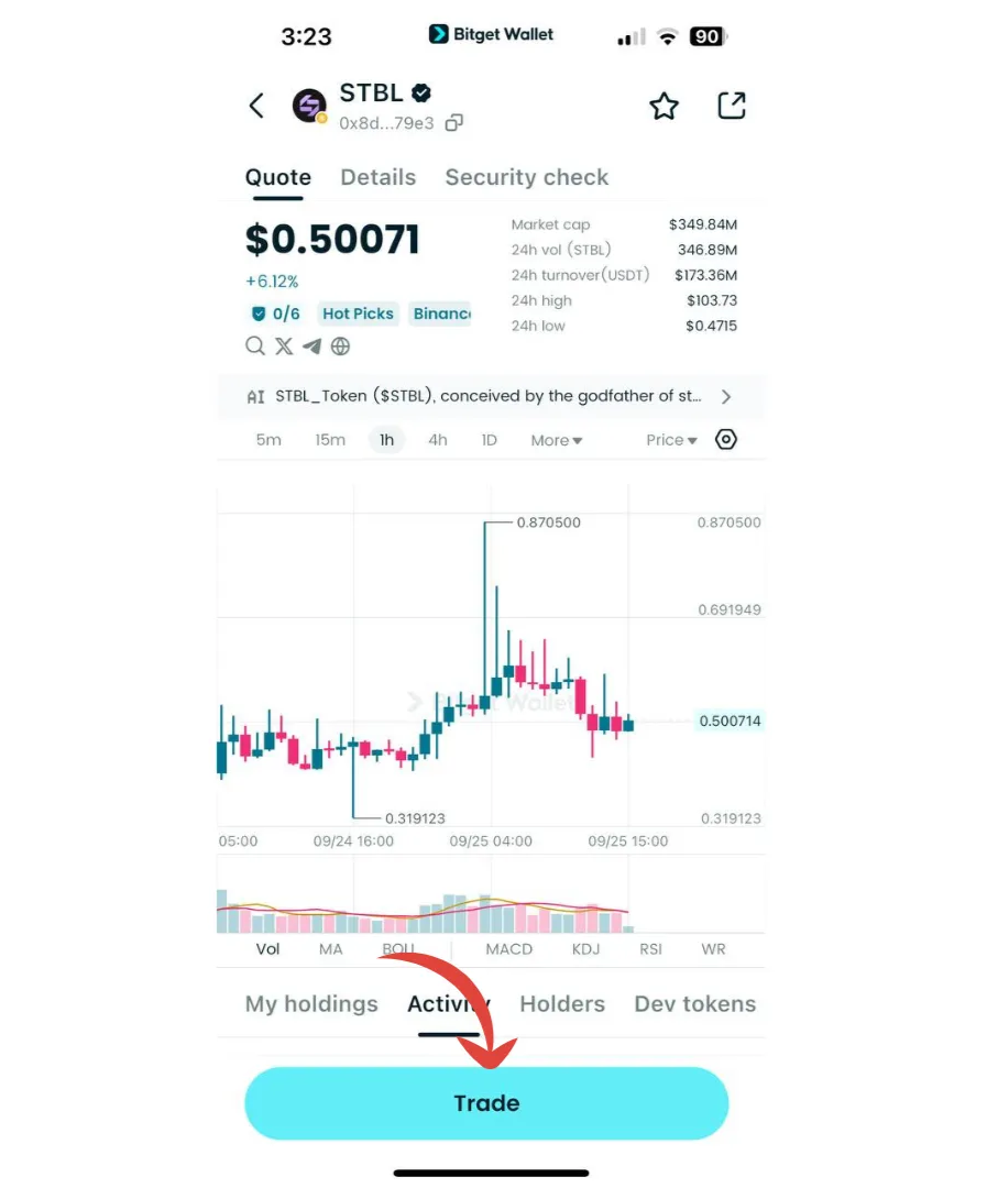 What Is STBL Crypto (STBL): Stablecoin Project With $260M Market Cap and Its Future Forecast image 6