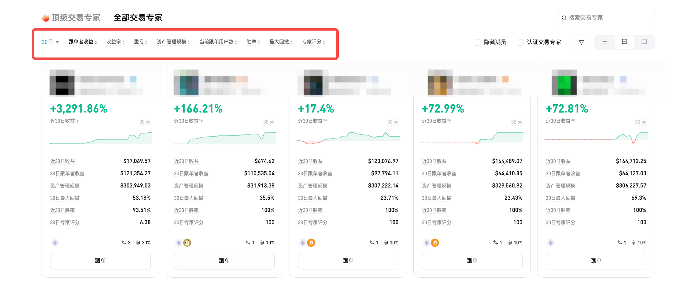 如何在 Bitget 上进行合约跟单？（网页端指南） image 1