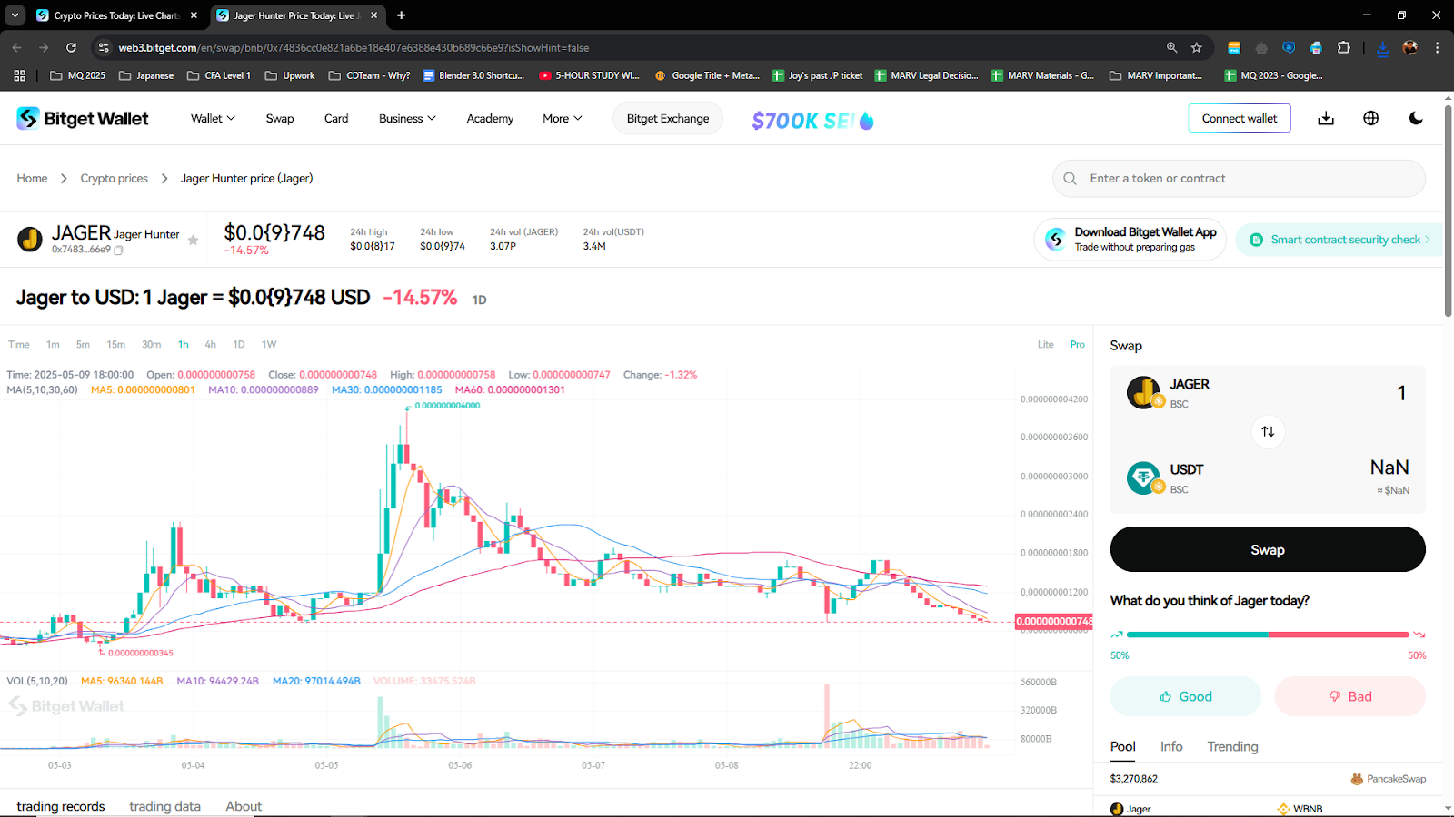 What is Jagar Hunter (JAGER): the BNB-based Meme Coin with Real DeFi Rewards image 2