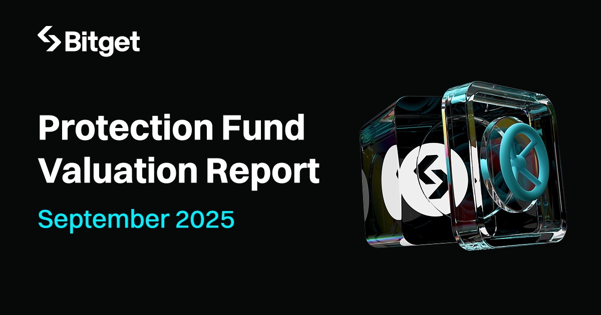 Bitget Protection Fund Averaged $735M in September, 145% Above Initial Allocation