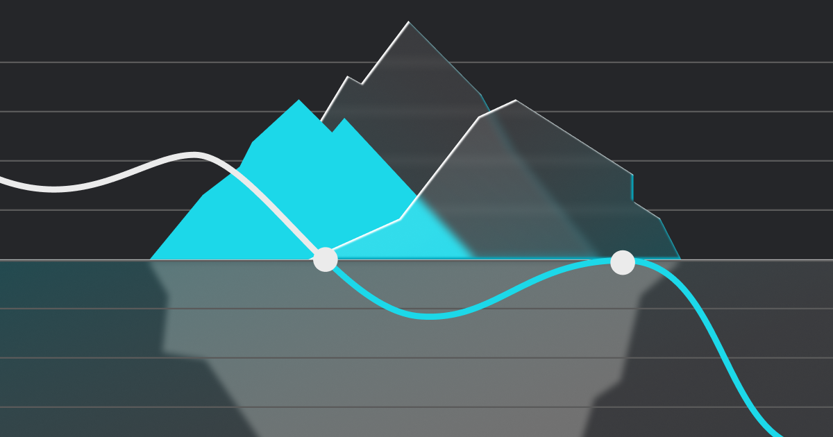 Kontrakty futures na Bitget: Kompletny przewodnik po zleceniach iceberg