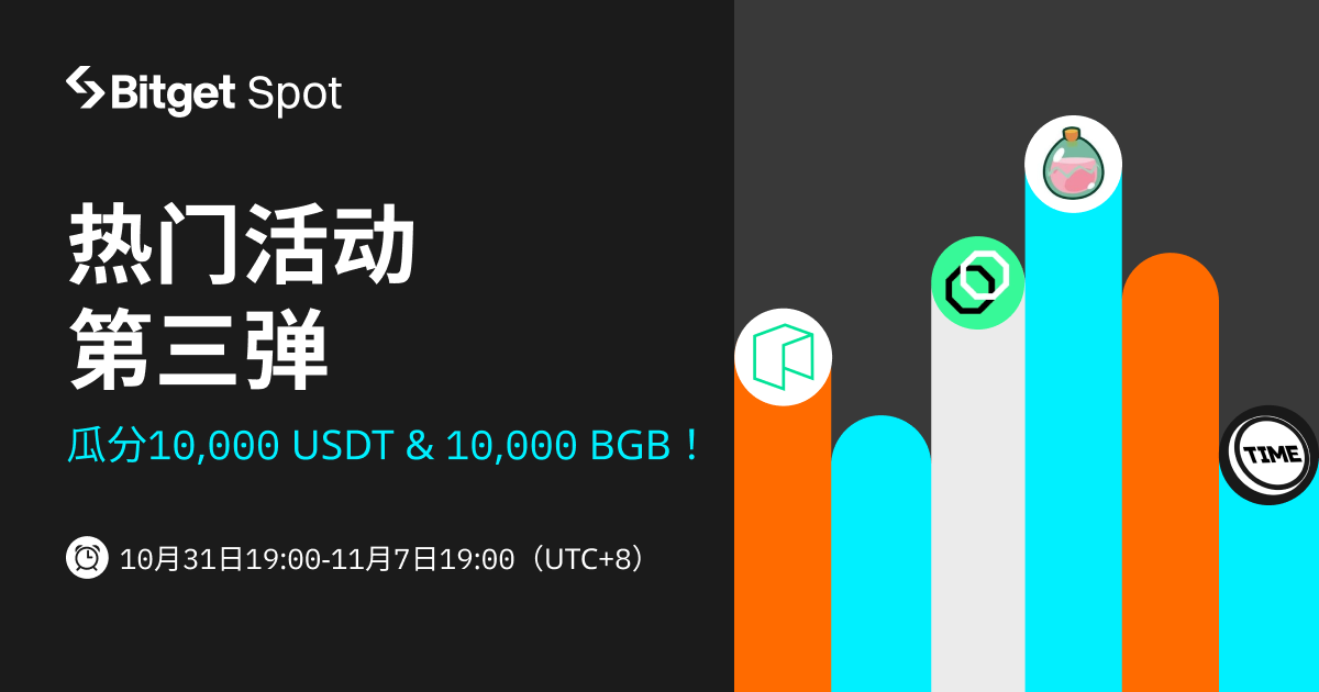 热币活动第三弹，赢取10,000 USDT & 10,000 BGB! image 0