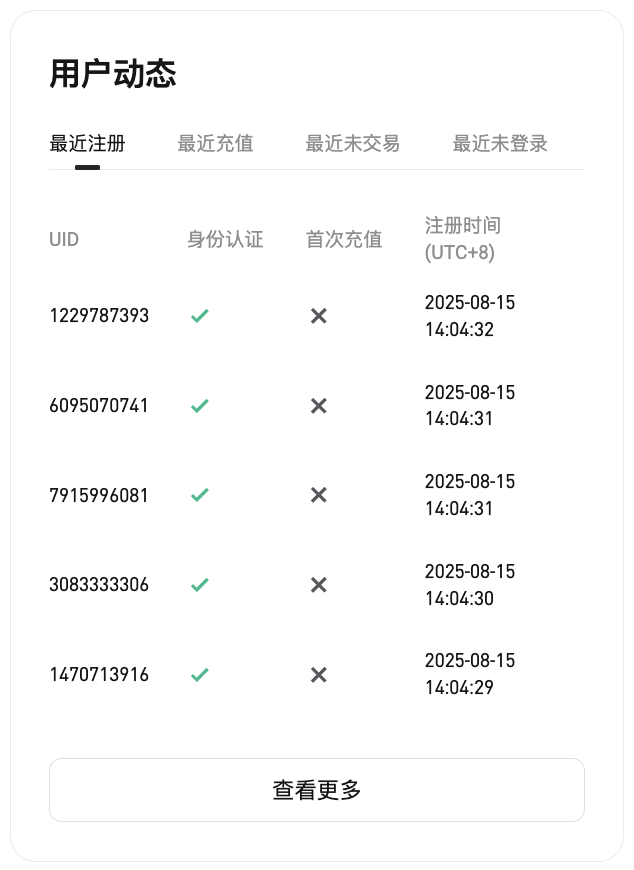 代理商好友中心使用教程 image 8