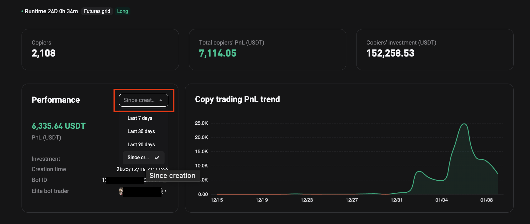 How to Choose Elite Traders for Bot Copy Trading on Bitget image 1