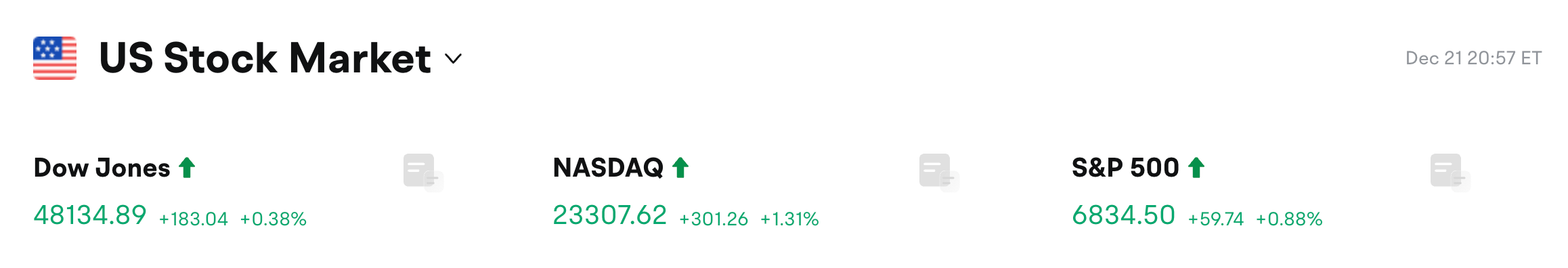 Bitget デイリーレポート（12月22日）｜米国下院がステーブルコインおよび暗号資産ステーキングに対する税制セーフハーバーを検討中；今週はH、XPL、SOONなどのトークンが大規模アンロックを迎える予定；BTCの相対力指数（RSI）が過去3年で最低水準に接近 image 0