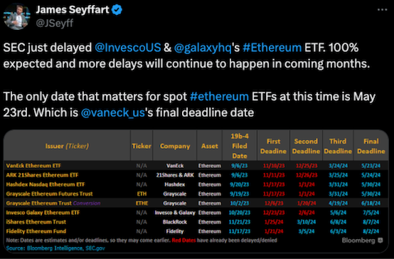 Ethereum price (ETH) hits $4,000 for the first time since 2021 image 3