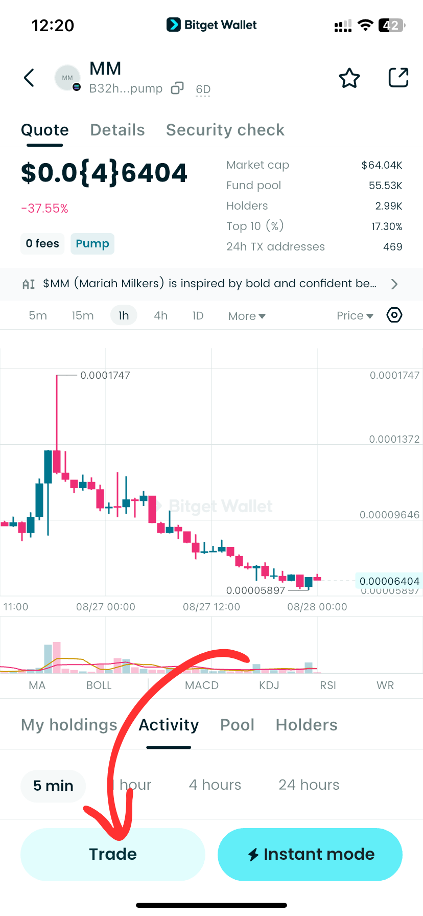 What is Mariah Milkers (MM): The Viral Meme Coin on Solana and Community Impact image 6