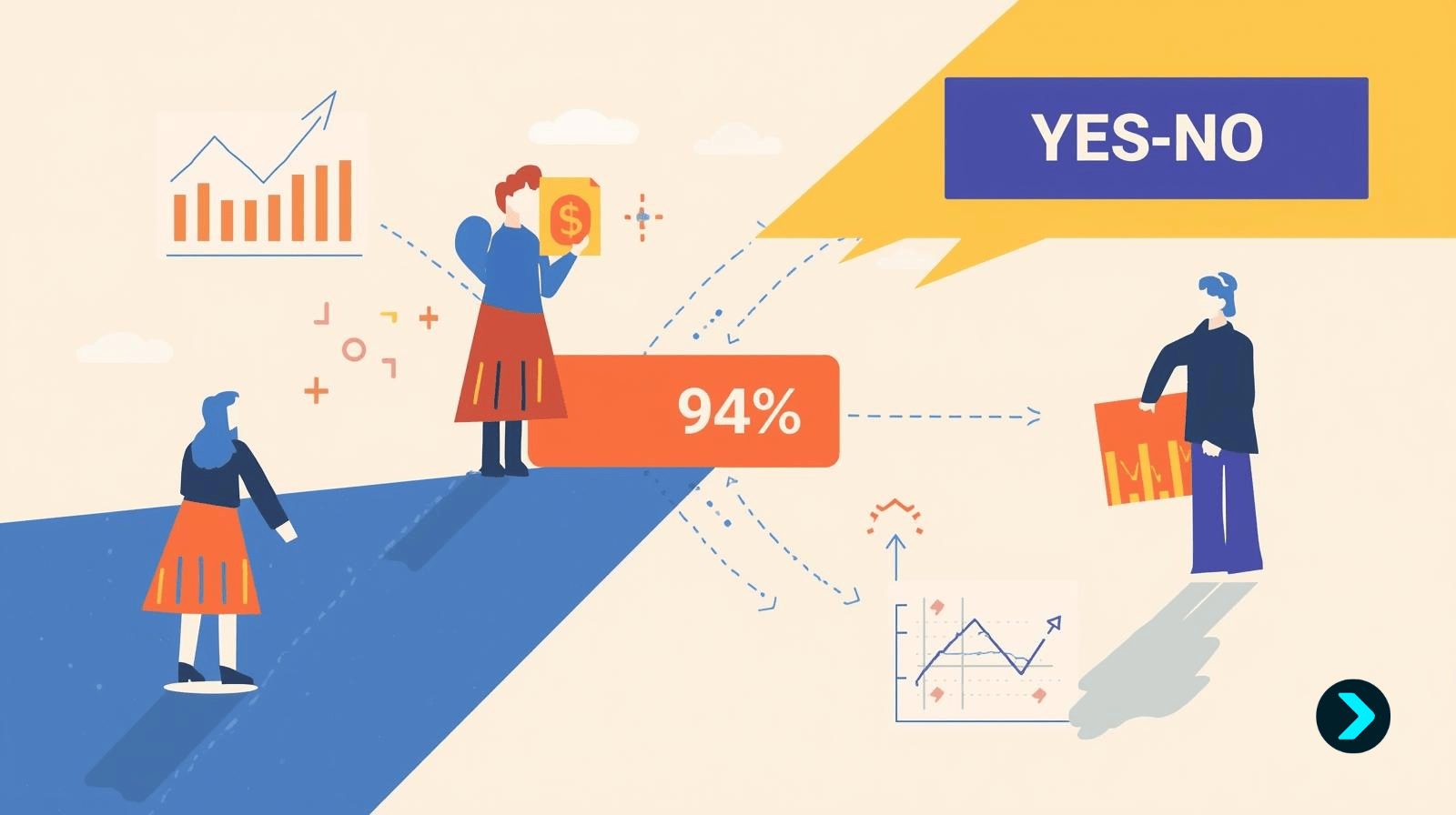 What Is a Yes No Market: How Investors Trade Probabilities Using Yes-or-No Contracts image 3